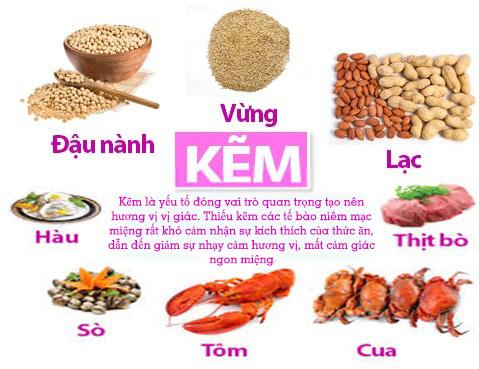 Kẽm