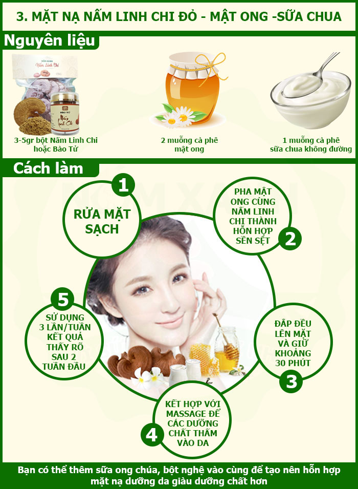 Tác dụng của nấm linh chi với da mặt và cách dùng