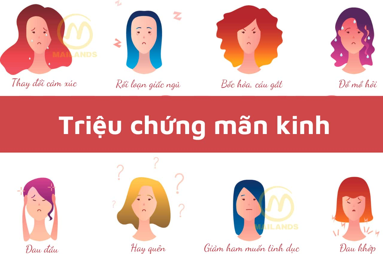 Các dấu hiệu của tiền mãn kinh và mãn kinh sớm